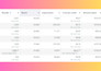 facebook ads manager,meta ads manager, instagram ads, fb ads campaign